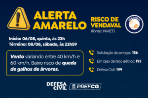 Alerta da defesa civil para Campo Grande